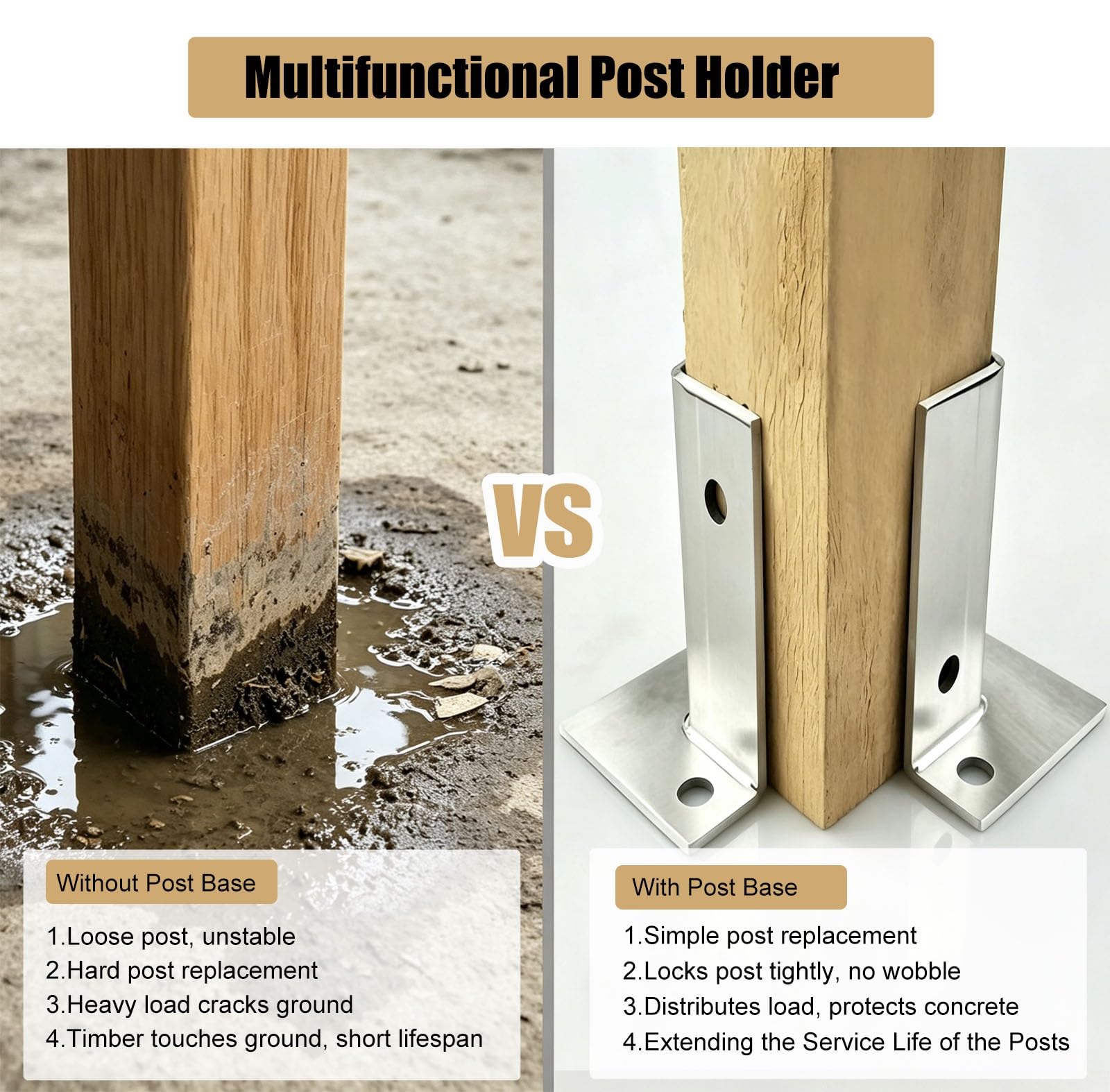 Soporte para Poste Base para Postes de Madera Soportes para Postes De Cerca para Postes De Metal A Madera | /2 Piezas 4 Piezas/ Ajustable/ Reversible/ Sin Excavación, Pérgola, Bandera(4pc)