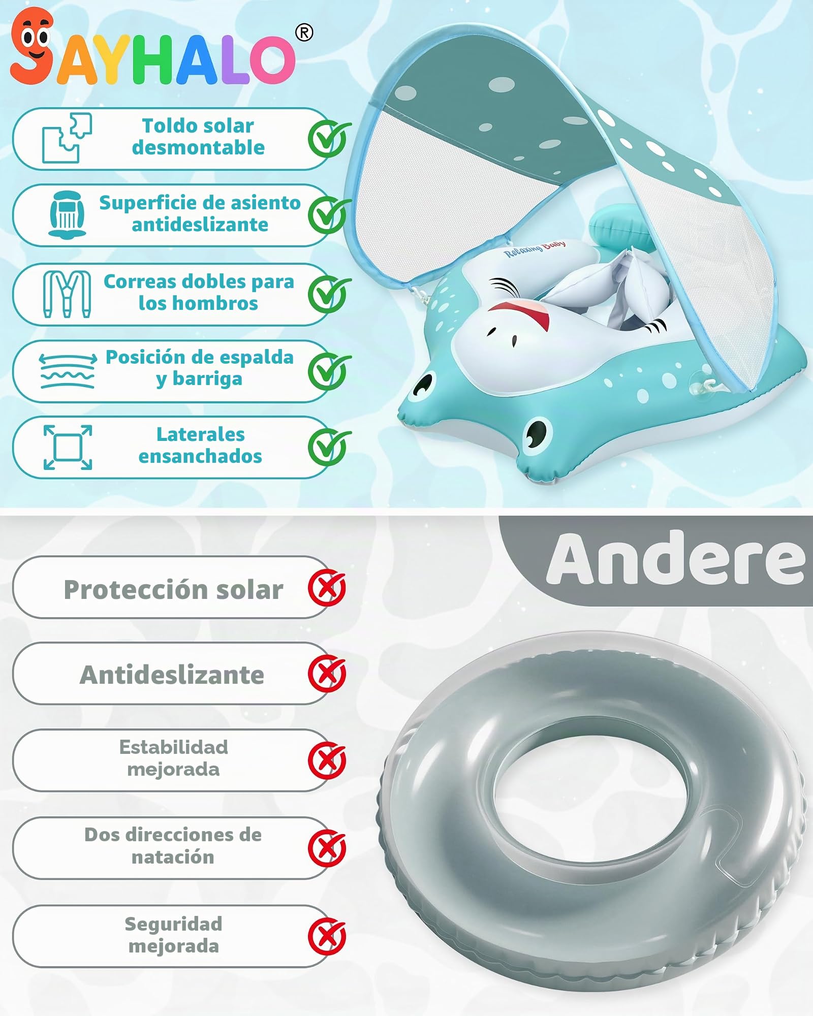 Flotador para bebé con toldo, Flotador de Piscina Infantil con Asiento de Seguridad, Flotador de natación y Flotador de Agua para niños pequeños de 12 a 36 Meses (L: 12-36 Meses)