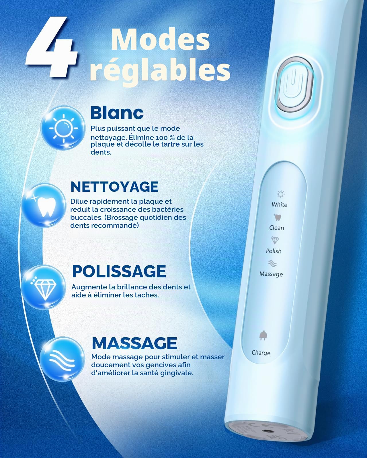 Brosse à dents électrique rotative pour adultes avec 8 têtes de brosse (2 types), puissance rechargeable et 2 minutes de temps intelligent, 4 modes de nettoyage (bleu ciel)