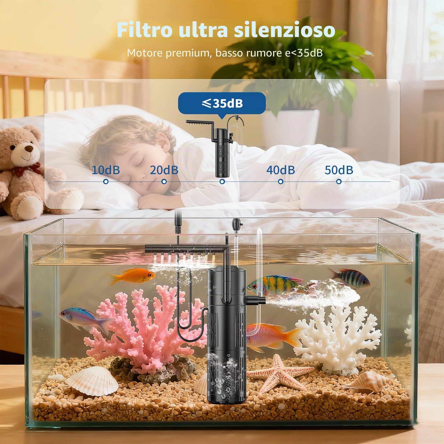 Filtro Acquario Interno 5 in 1, Pompa Acquario con Lampada di sterilizzazione 6W UV tempo regolabile, Pompa Filtro per Acquarios con Flusso Regolabile acquari da 40-1500L (800L/H)