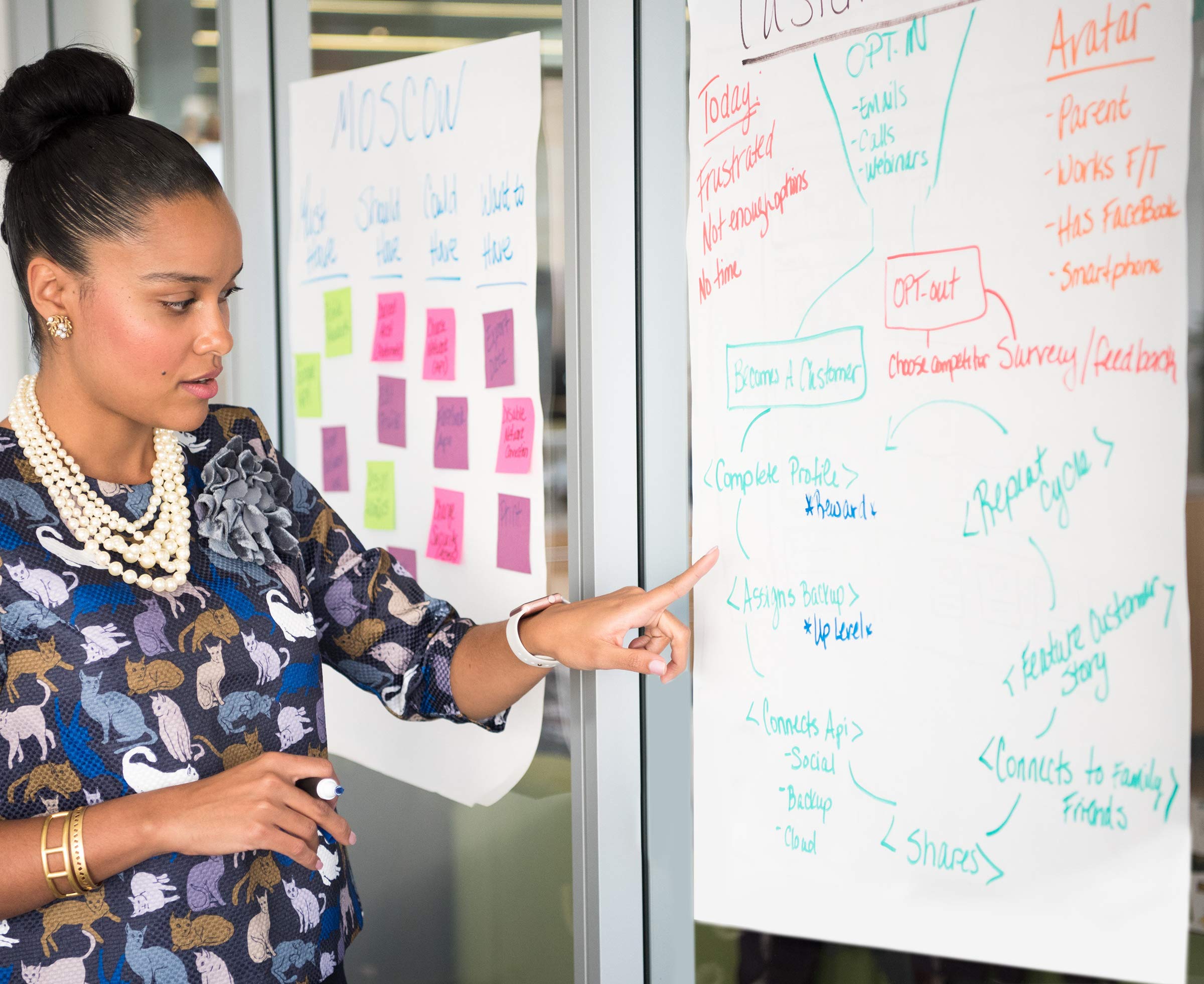 Class Captain Sticky Easel Pad 25x30 Inches 25 Sheets/Pad 5 Pack of