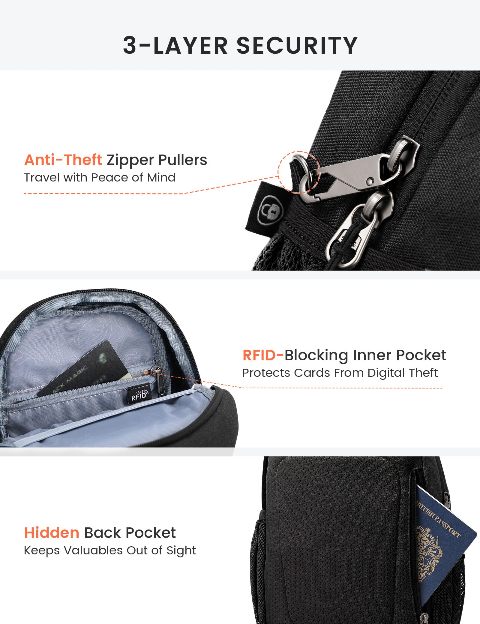 SKYSPER Borsa a tracolla Sling Bag Antifurto RFID Crossbody Borsa Viaggio per Uomo e Donna(Nero)