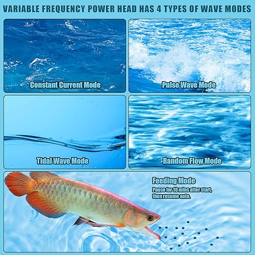 Miniatura 4 de Wave Maker para acuario, DC 24V GYRE Powerhead 2200GPH con controlador de pantalla digital y bomba de circulación de agua sumergible magnética de