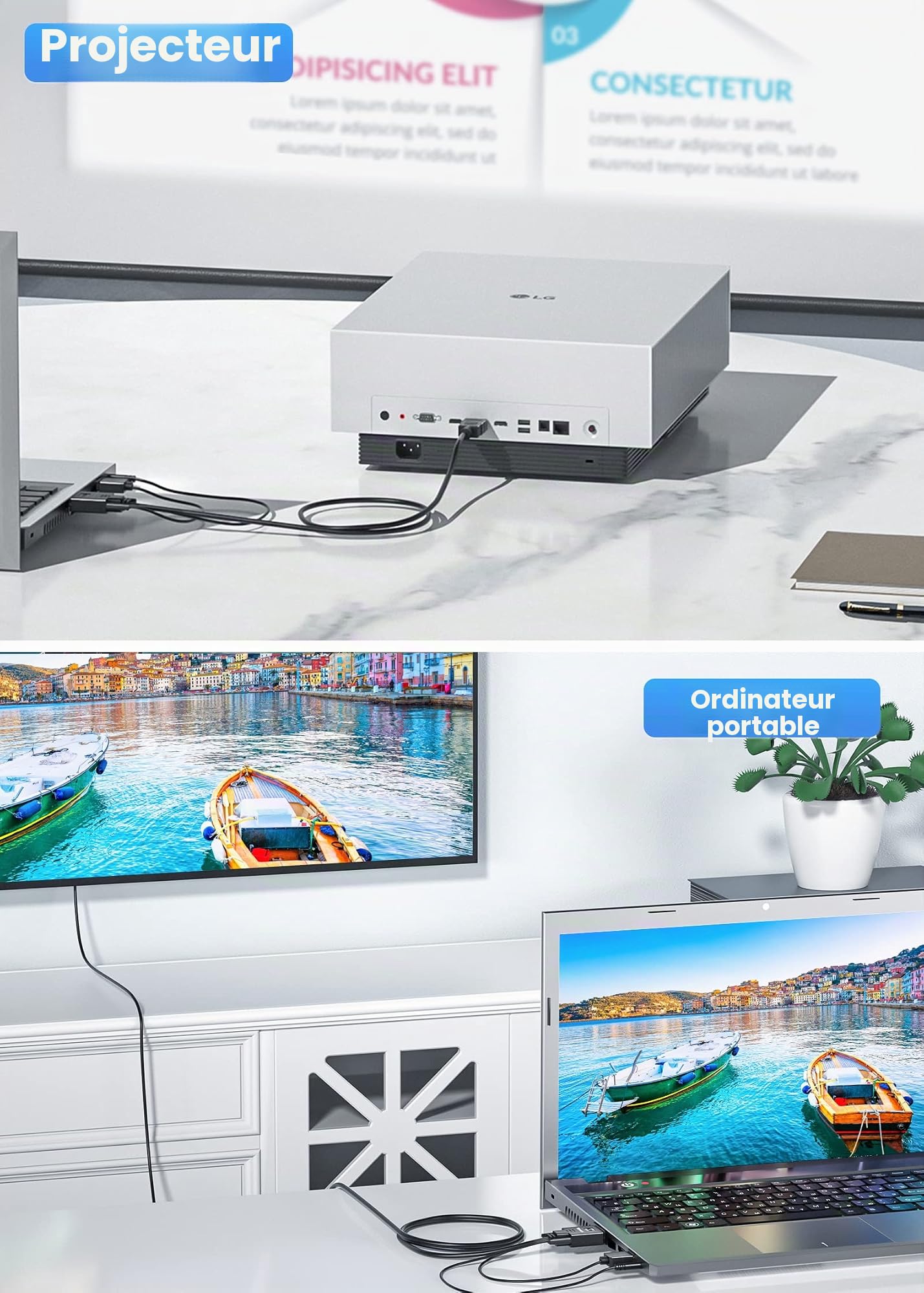 FOINNEX Câble VGA vers HDMI, Adaptateur pour Ancien PC à Nouvelle TV/Moniteur, Convertisseur avec Audio pour Ordinateur Portable à Projecteur 1.8M/6FT