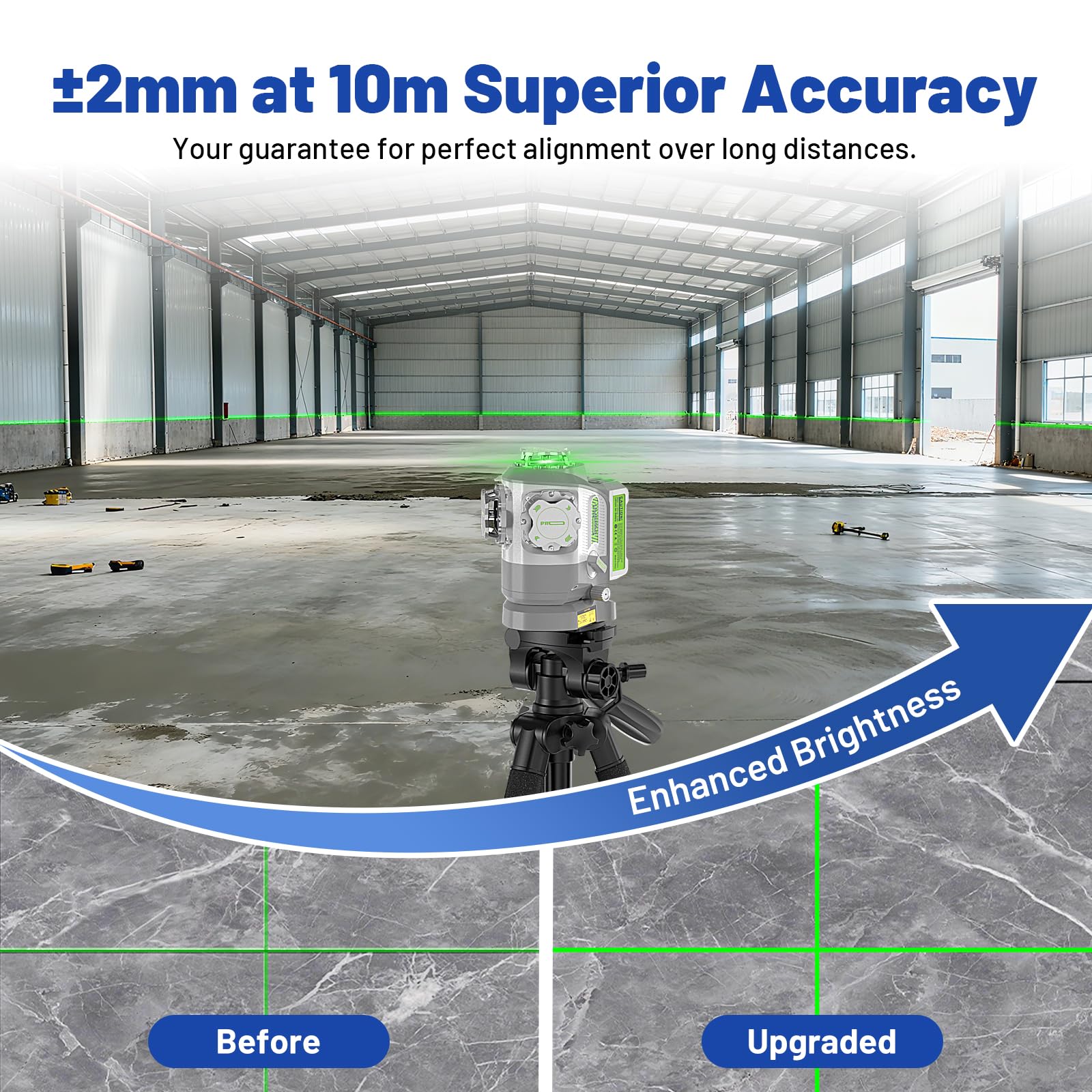 Huepar Pro Niveau Laser 3 * 360 Autonivelant avec Télécommande GS03CG | Alignement à Pivot Fixe, Précision ±2 mm, Autonomie 8 Heures, Support Magnétique Multifonction, Boîte de Rangement de Qualité