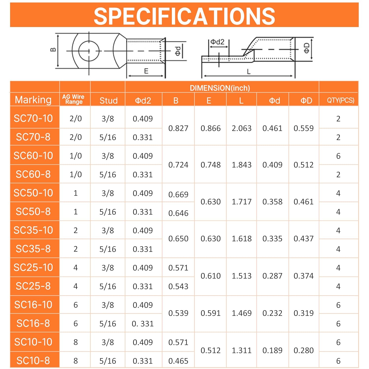 Kuject 120PCS Battery Cable Ends AWG 1 2 4 6 8 1/0 2/0 Gauge, 60PCS Heavy Duty Copper Wire Lugs Kit, Battery Cable Terminal Connectors Assortment with 60PCS 3:1 Heat Shrink Tubing