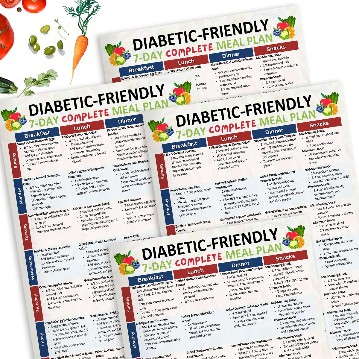 4pcs Diabetes Food List Chart Poster Canvas, 4 Weeks Meal Plan Print for Pre-Diabetes, Type 2 Diabetes Diabetic Food Wall Art, Glycemic Index Diet