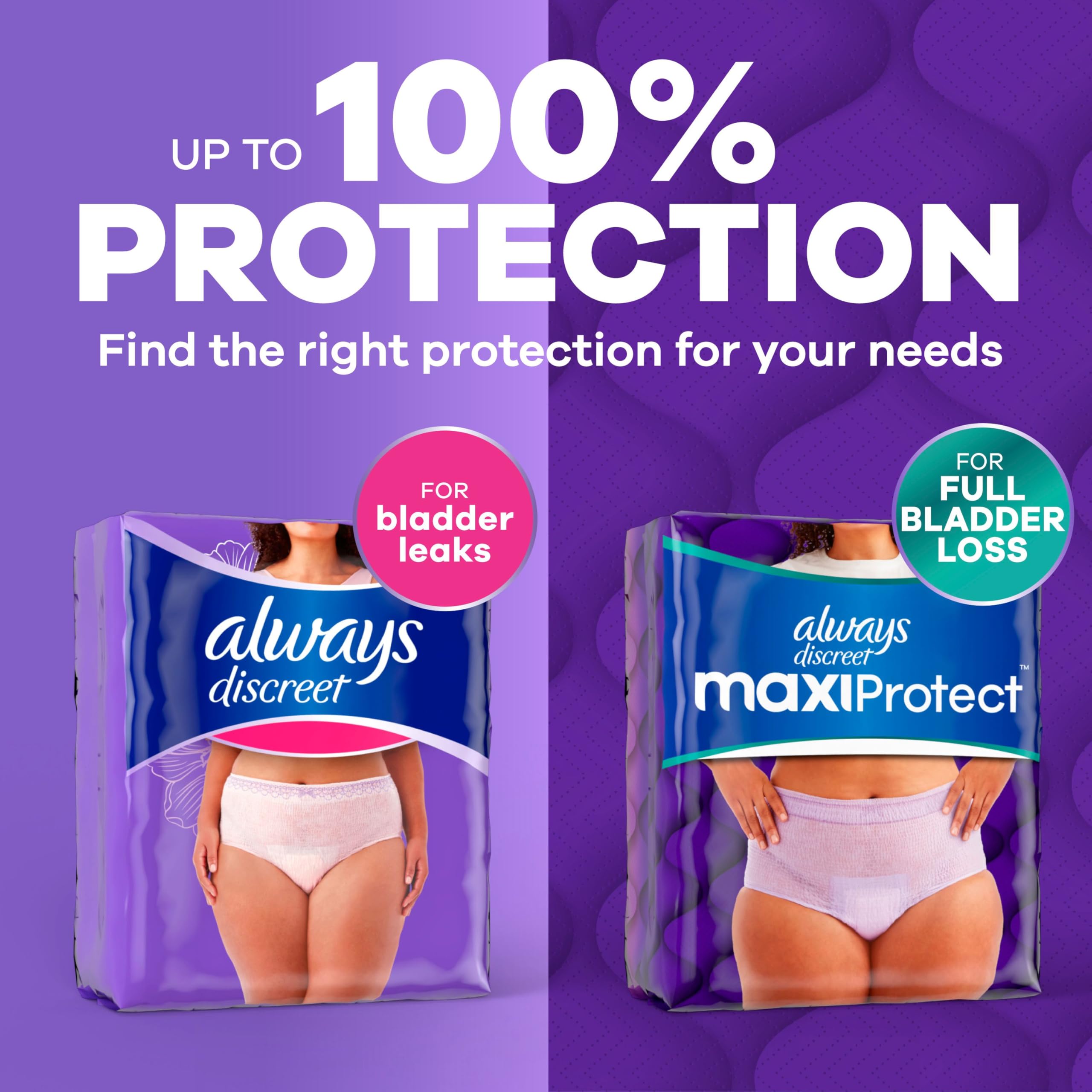Always Discreet Inkontinenz-Unterwäsche für Erwachsene für Damen und nach der Geburt, bis zu 100% Blasenauslaufschutz, groß, 76 Stück
