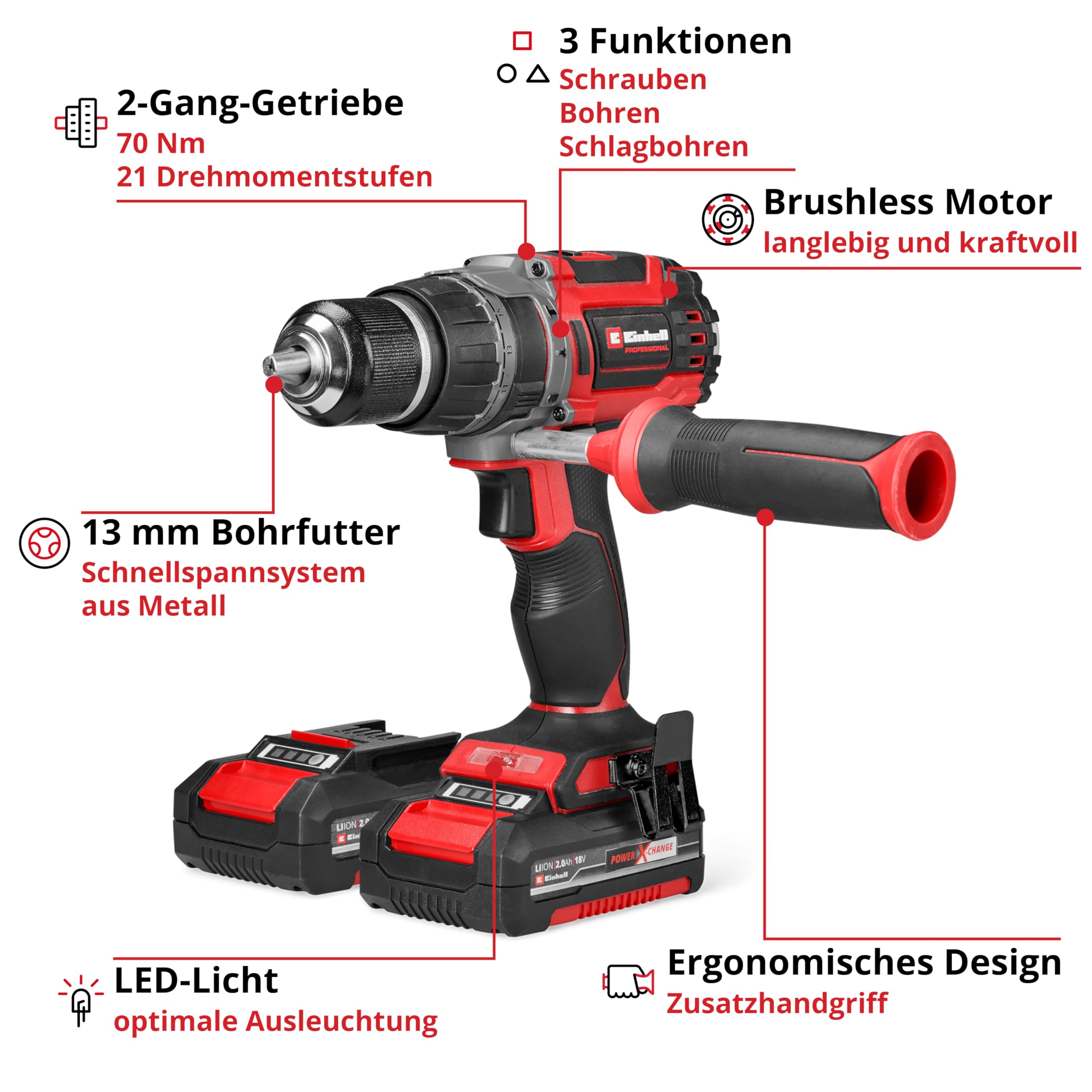 Einhell Professional TP-CD 18/70 Li-i BL Akku-Schlagbohrschrauber 18V Brushless 70 Nm 13 mm Bohrfutter 2x 2,0 Ah Akkus Ladegerät E-Case