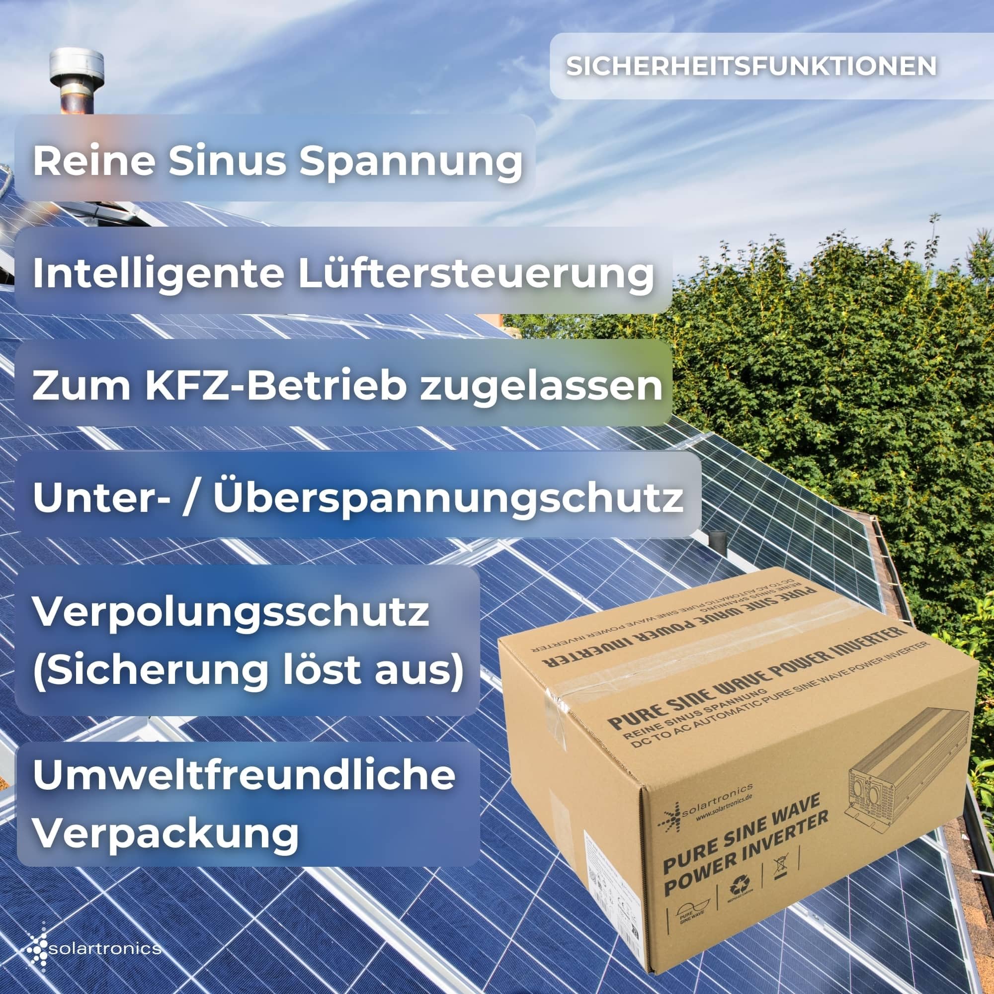 SOLARTRONICS TS 1500W Spannungswandler 12V 230V Reiner Sinus Wechselrichter 230v auf 12v Power Inverter + Display Einbau Fernbedienung USB C+A Wohnmobil