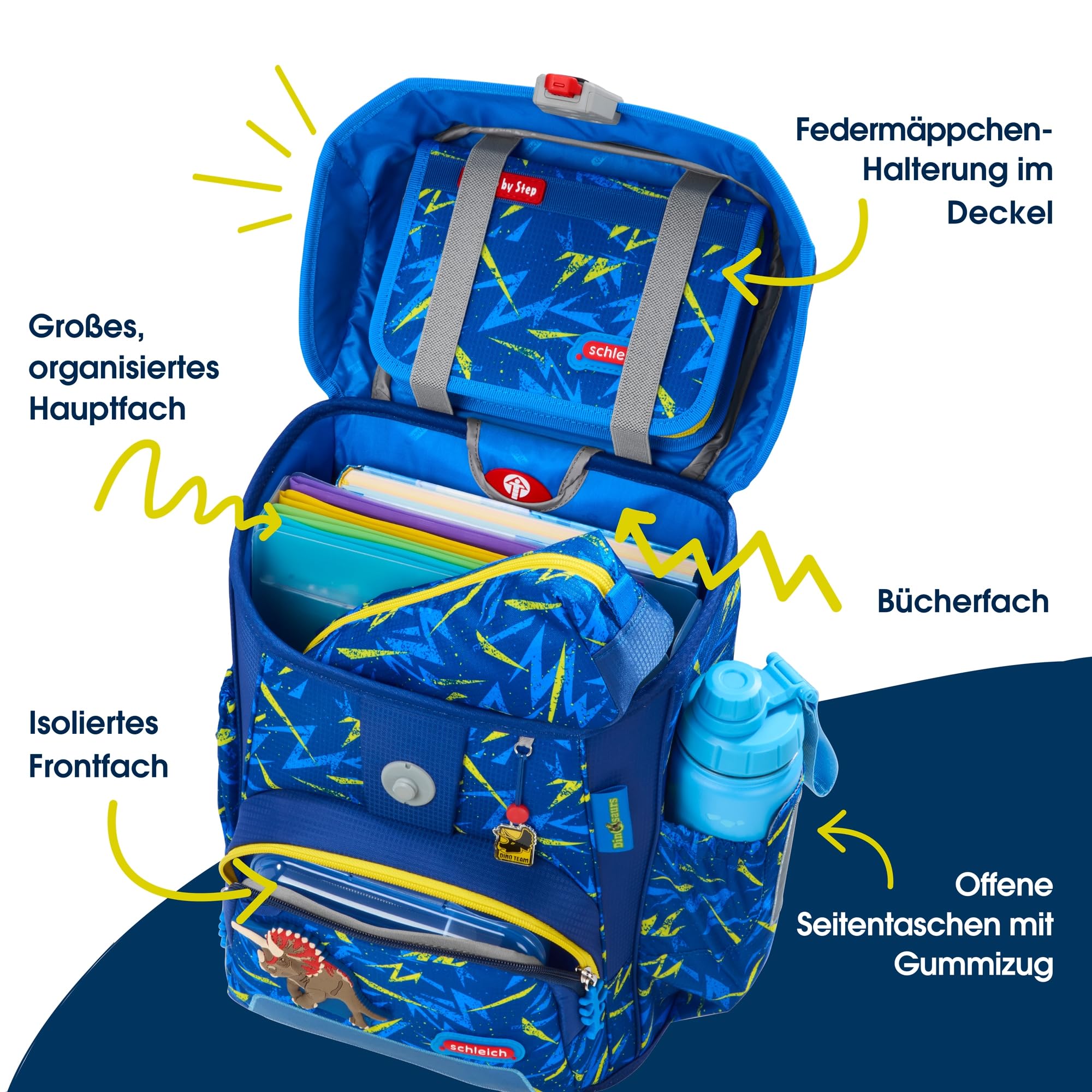 Step by Step Juego de mochila escolar Cloud de 5 piezas, macuto ergonómico con reflectores, altura regulable con cinturón fácil para niños a partir de 1ª clase, 19 l, Triceratops - Azul-amarillo