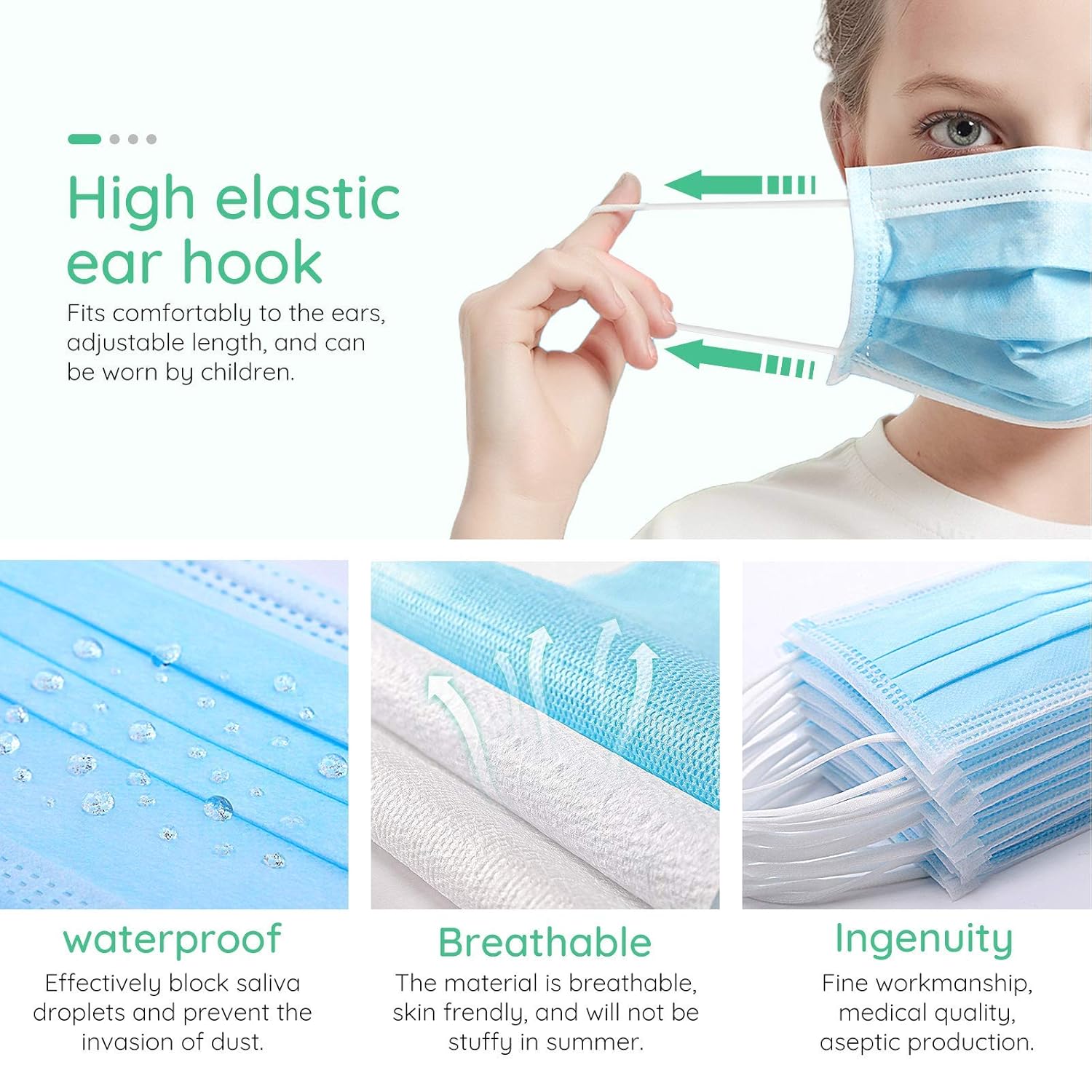 Maszk viselése és illeszkedése