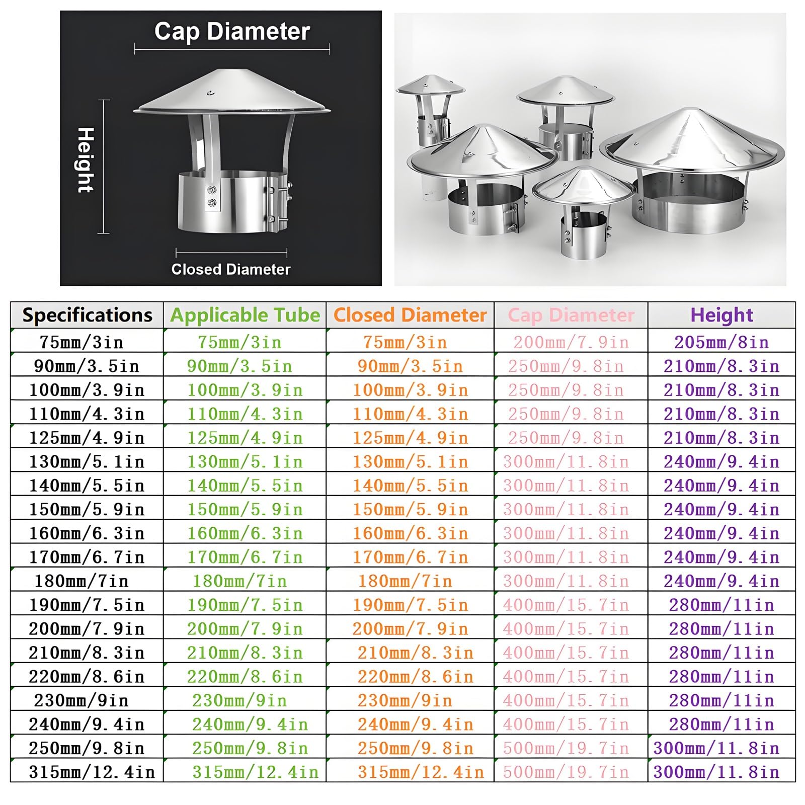 Tapa de Chimenea, 75 100 130 150 230 315mm Sombreros para Chimeneas, Caperuza Salida Humos Sombrerete de Acero Inoxidable para Villa(220mm/8.6in)