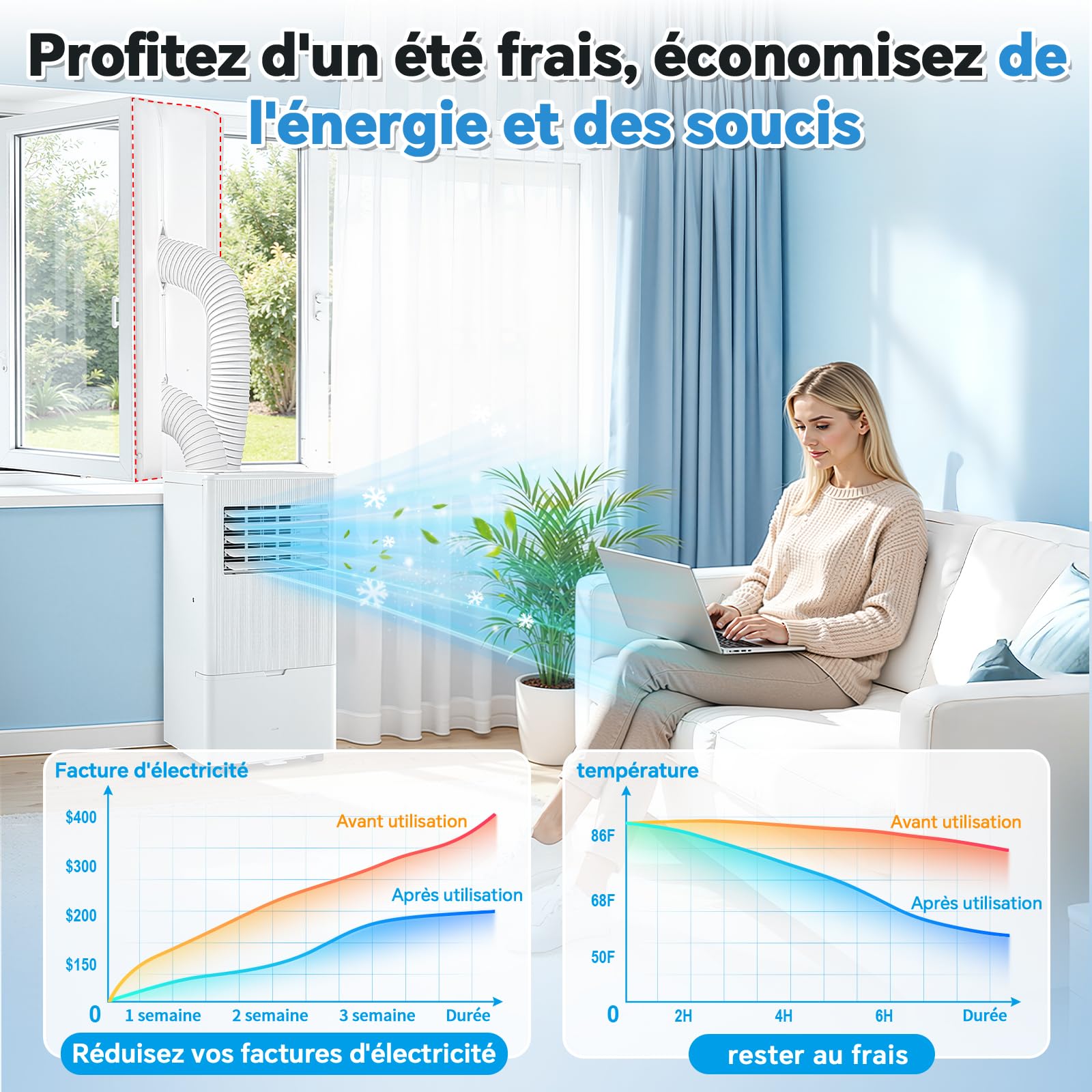 Kit Tissu de Calfeutrage pour Fenêtres pour Climatiseur Mobile Portable, Joint de Fenêtre avec Double Fermeture Éclair pour Sèche-linge, Hotte, Protection contre la Chaleur