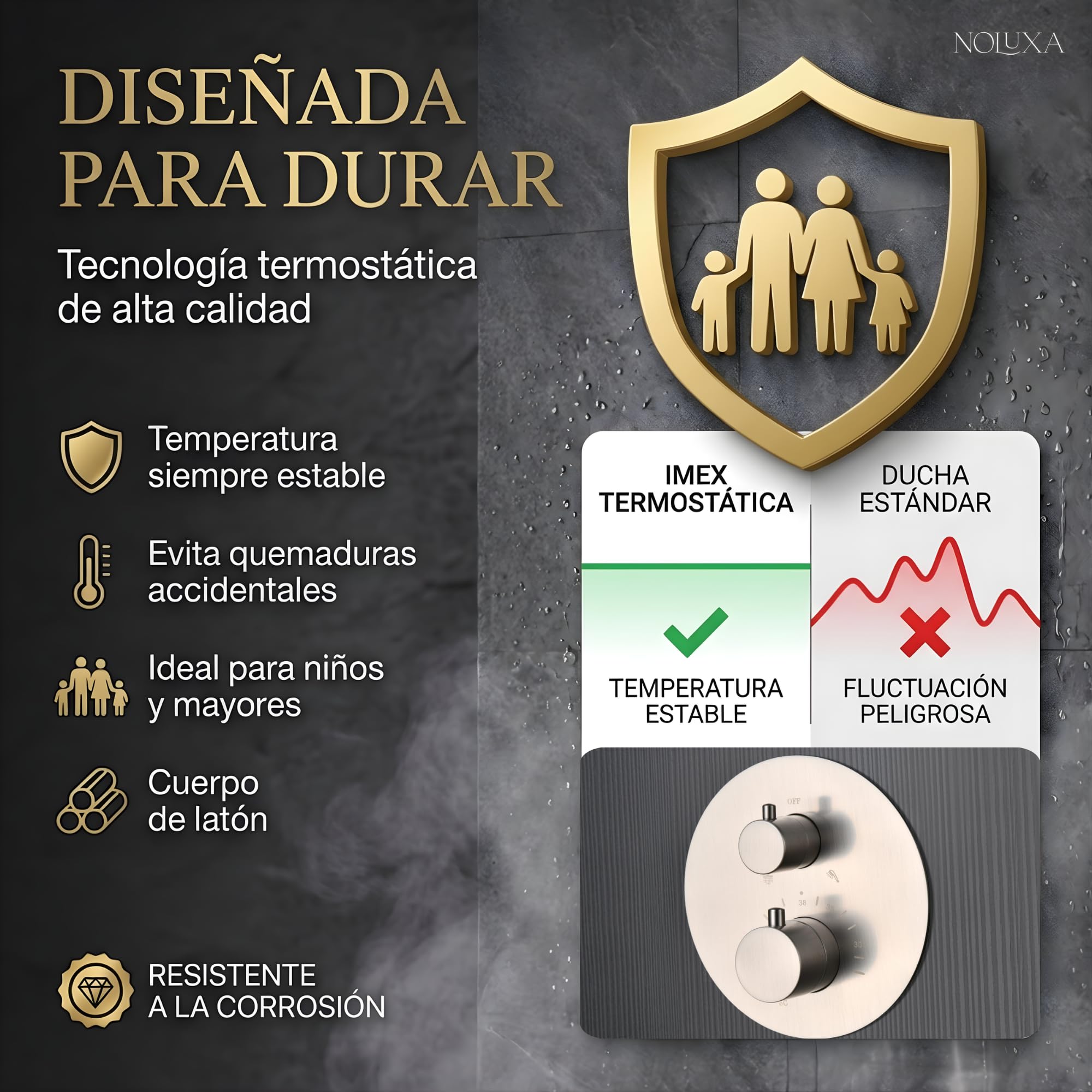 IMEX - Doccia Esterna a Parete Acciaio Inox | Doccia da Giardino a Incasso Esterna a Parete in Acciaio S.316 | Set Termostatico con Acqua Fredda e Calda per Piscina con Soffione | Serie Mosca
