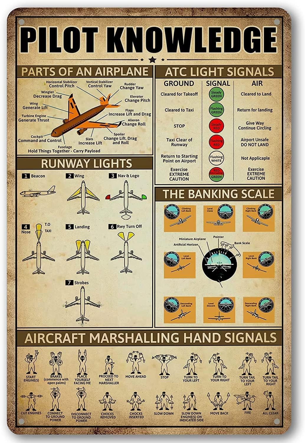 Retro Pilot Knowledge Metal Signs Vintage Airplane Decor For Home Aviation Art Wall Decor Air Plane Decorations For Boys Room Signs Gifts For Aviation Lovers Posters Gift For Women Men 8x12 Inch