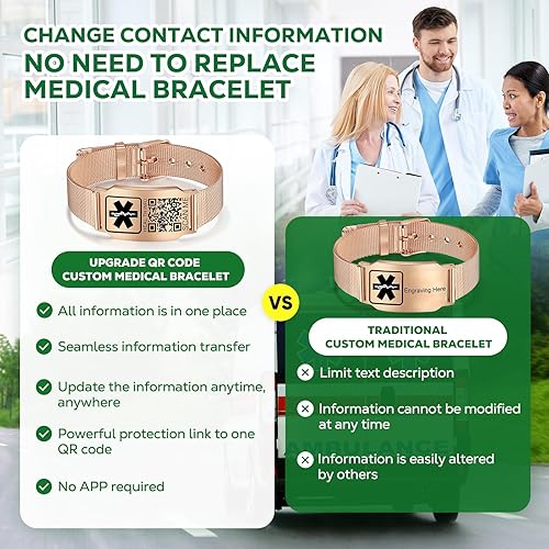 Vista 6 de Pulseras médicas mejoradas para hombres y mujeres con código QR, pulseras de identificación de alerta médica, pulsera de acero de titanio que se