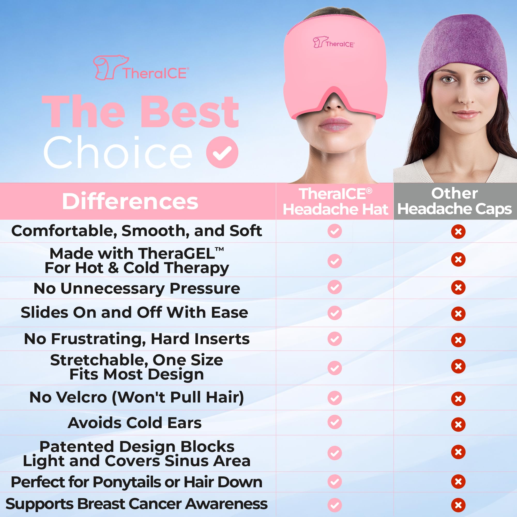 TheraICE Headache Relief Cap for Women, Headache Hat Migraine Ice Pack Mask — Amazon image 3