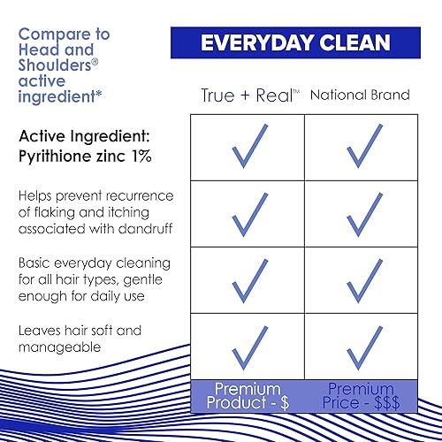 Miniatura 7 de True + Real Classic - Champú anticaspa de 14.2 onzas líquidas, 2 unidades