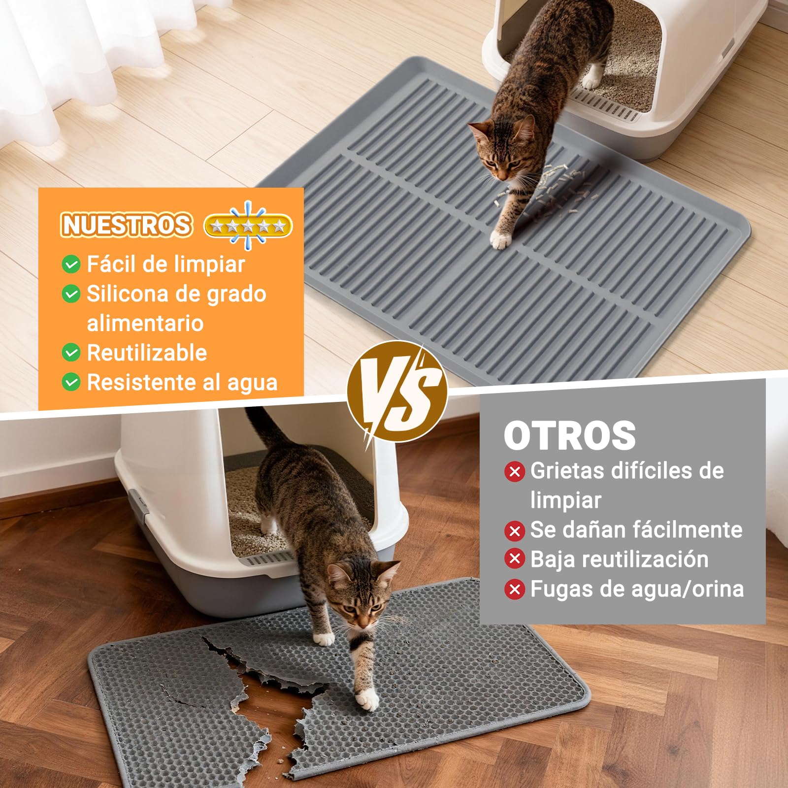 Ycozy Alfombra Gatos Arenero de Silicona, 68x50cm, Alfombrilla Arenero Gato de Goma, Tapete de Silicona de Grado Alimenticio, Impermeable, Fácil de Lavar, Base Antideslizante