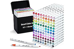 Embark on an Artistic Safari with ClickArt Zebra Markers: Unleash Your Inner Artist!