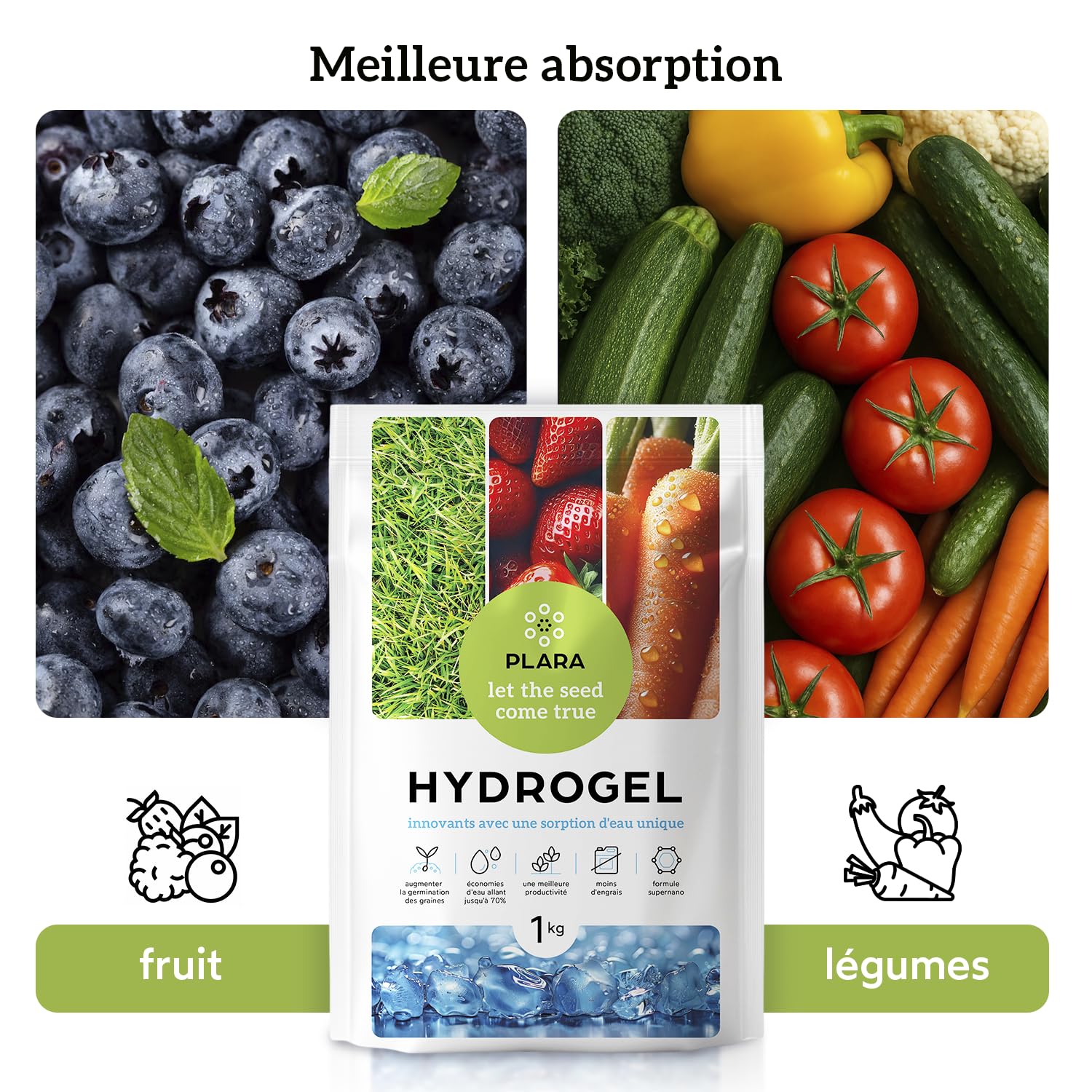 Hydrogel de Rétention d'Eau 5KG | Contrôle de l'Humidité pour le Sol | Eau Gélifiée Plante Non Toxiques et Écologiques | Eau Solide pour Plante pour Libération Lente