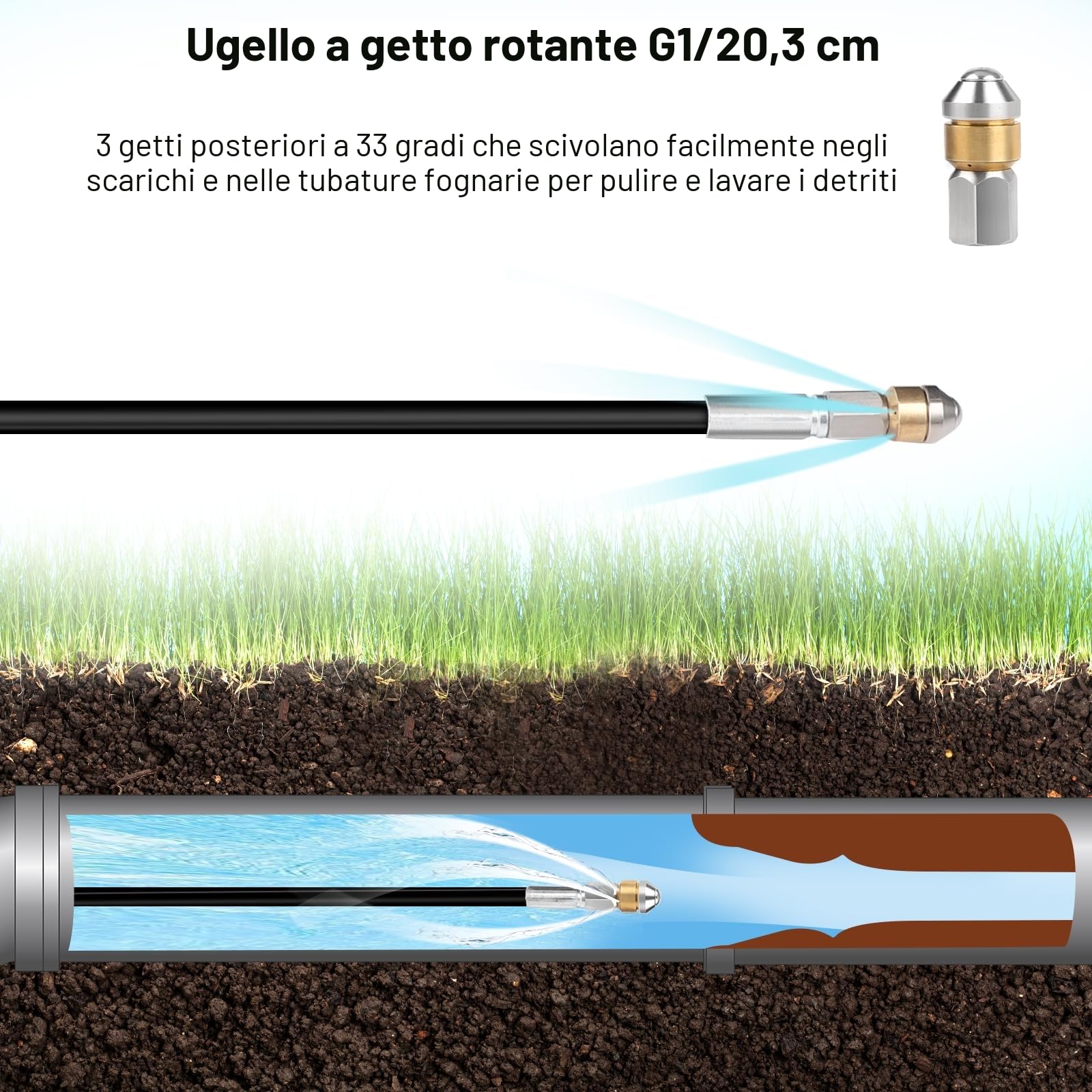 SWAWIS Sonda Sturatubi 15M 180bar Sonda Sturatubi per Idropulitrice Tubo Idropulitrice con Ugelli Rigidi + Rotanti, Adattatore per Kärcher K2 K3 K4 K5 K6 K7 Idropulitrici