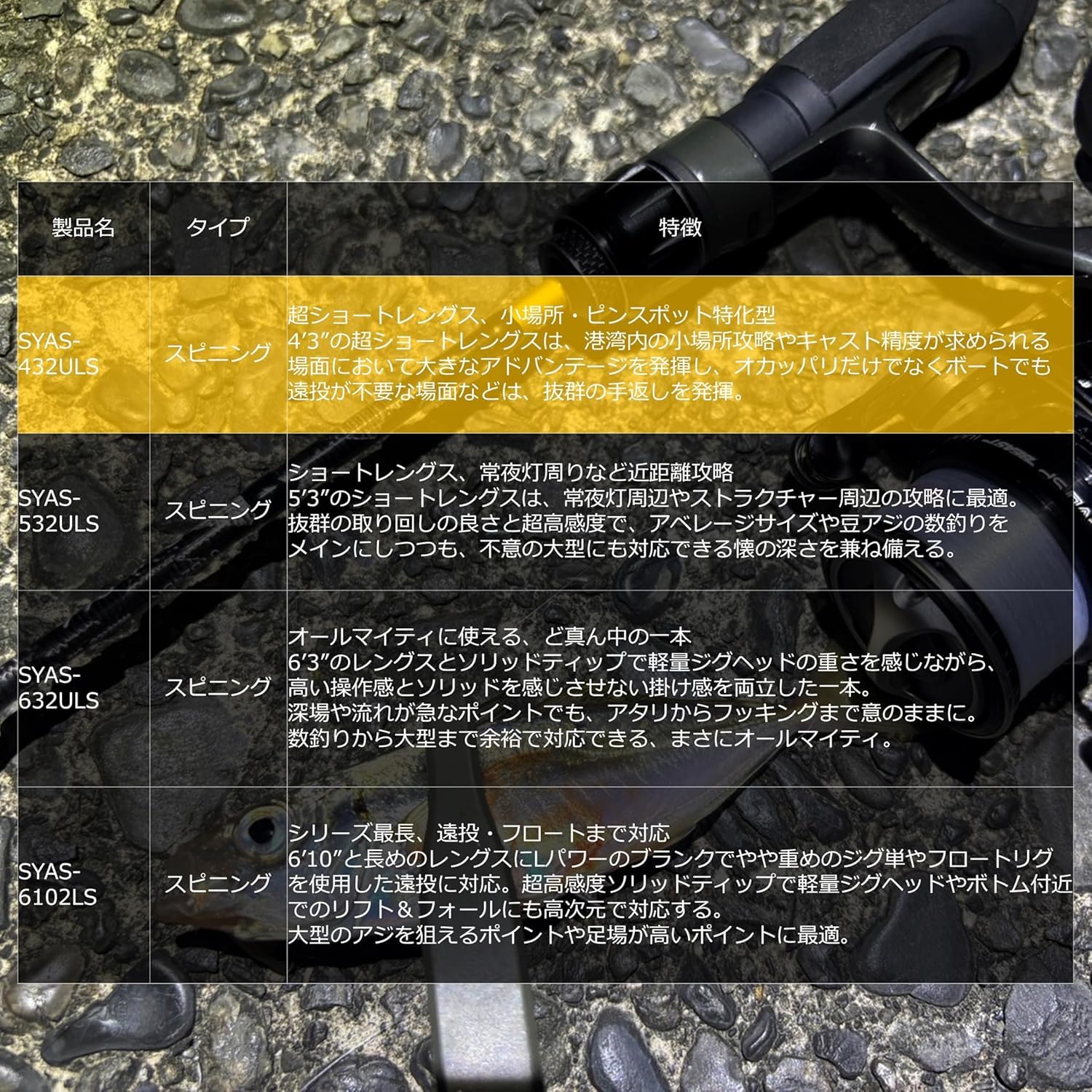Amazon | Sstyle ソルティースタイル アジ SYAS-432ULS 2ピース [並行