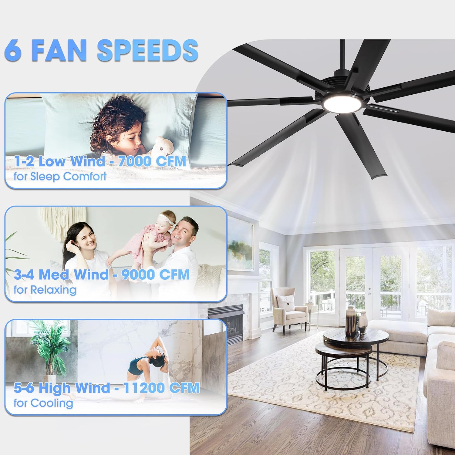 84 Inch Industrial Ceiling Fans with Lights and Remote, Indoor Outdoor Use | Black Large Big Lighting & Ceiling Fans for Living Room Shop Garage, Dimmable LED & 3CCT, 6-Speed DC Motor, 7 Aluminum Blades thumbnail
