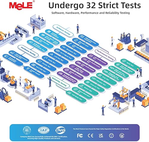 Vista 30 de MeLE Quieter2Q Mini PC sin ventilador, Celeron J4125 8GB 128GB Micro Computer, pequeño escritorio con Gigabit Ethernet PXE Dual HDMI 4K desbloqueo