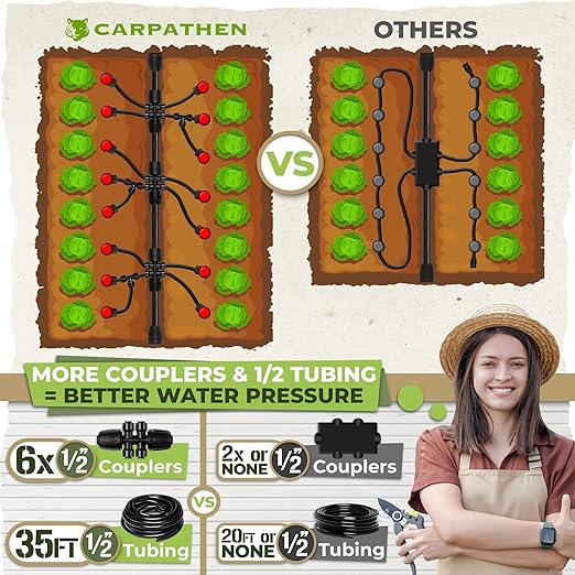Take the guesswork out of watering with Carpathen's high-quality drip system parts. This irrigation kit is designed for durability, with detachable heads that are easy to clean and adjustable stream drip emitters to meet your specific watering needs. The plug-and-play system is perfect for beginners and experienced gardeners alike, with 1/2 inch tubing as the mainline and 1/4 inch tubing for branching out to your plants. Save on your water bill and ensure your plants stay hydrated with minimal waste from evaporation, thanks to the water pressure-optimized design.