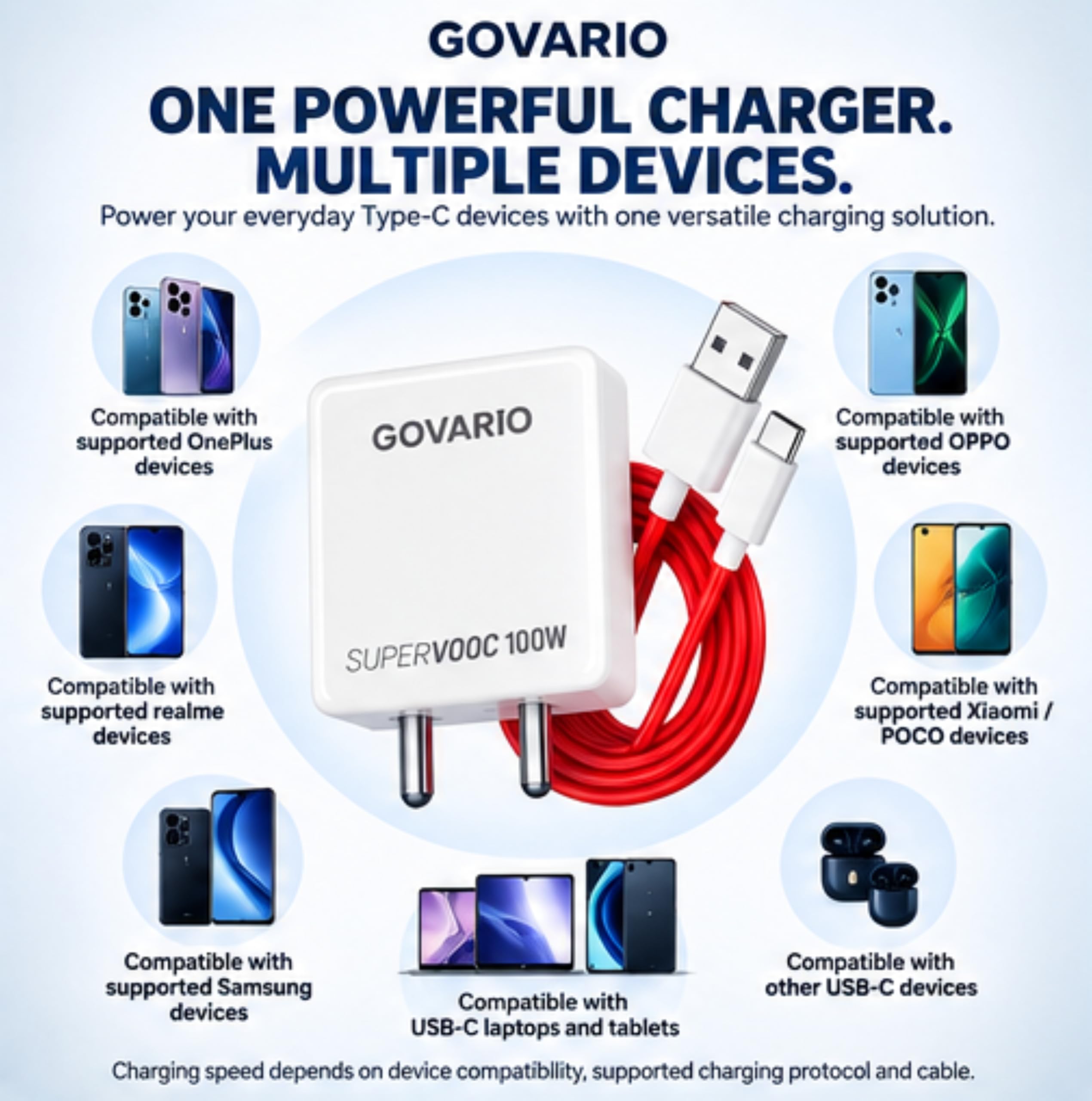 100W Fast Charger with 1M Type C Cable | 100W Fast Charging Adapter Compatible with OnePlus, Oppo & realme Devices | Type C Mobile Charger — Amazon image 4