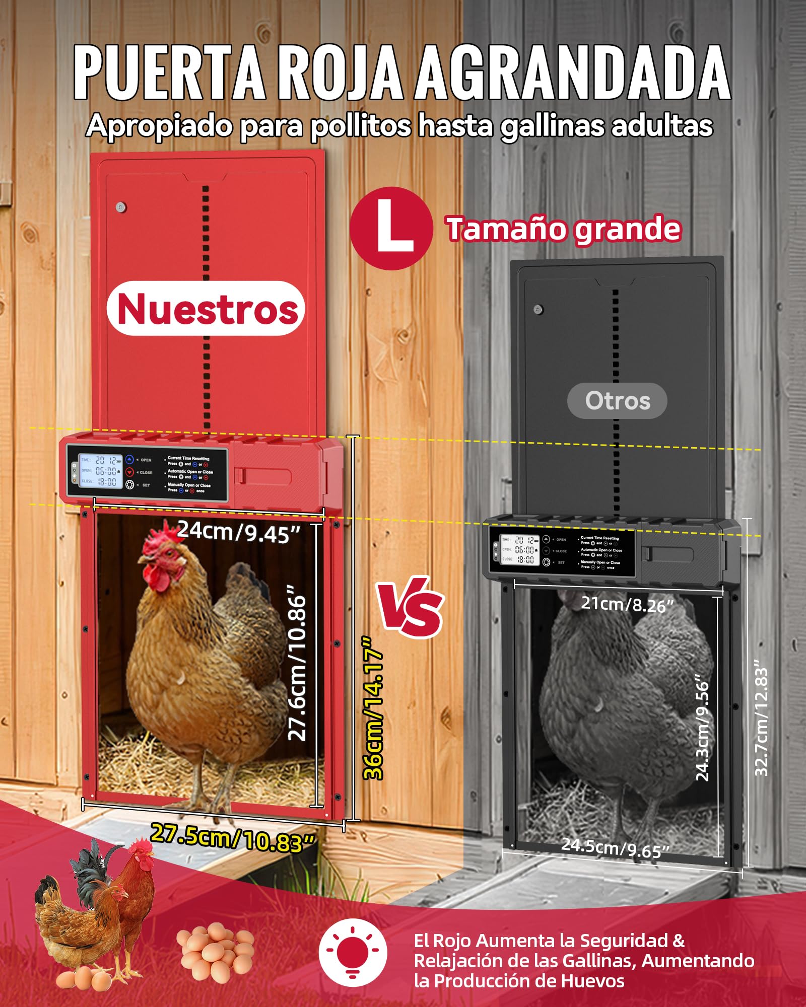 Puerta Gallinero Automatica Solar Roja con 3 Modos, Proteccion contra Pinchazos, Aluminio Resistente a la Intemperie