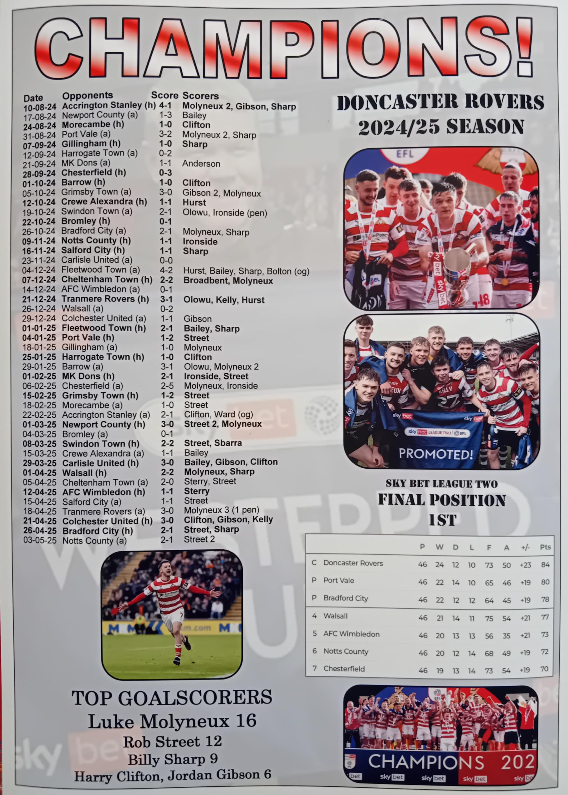 Assorted Multicoloured Doncaster Rovers 2025 League Two Champions - Doncaster Promoted - Souvenir Print