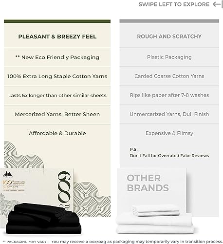 Miniatura 24 de Mayfair Linen - Juego de sábanas tamaño individual XL de 600 hilos, 100 % algodón, 3 piezas, refrescantes, en Yaxa, para colchón profundo