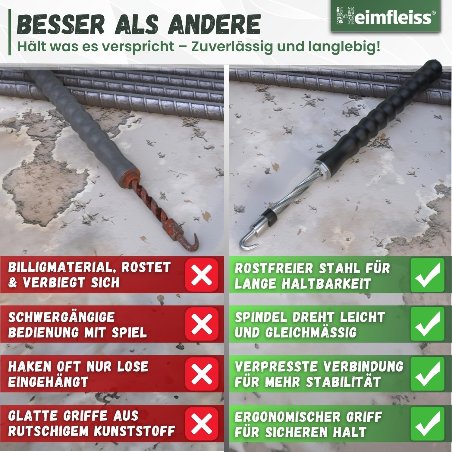 Heimfleiss® Drillapparat Driller + Rödeldraht 1,4 x 100mm (1000 Stk) - Set aus Drahtbinder Rödelzange & Bindedraht ummantelt Sackverschluss - Betonbindedraht Ösendraht Drill Draht