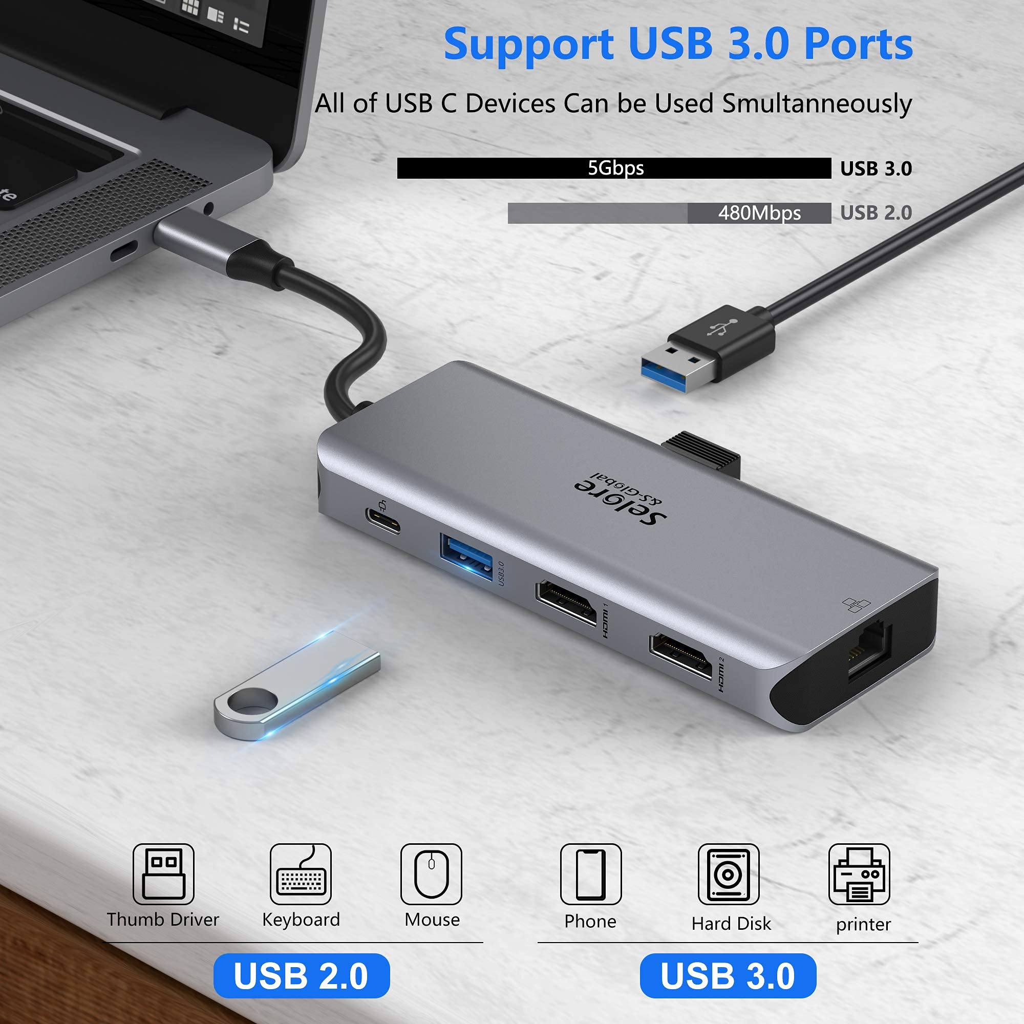 Estación de Acoplamiento USB C, Selore 9 en 1 USB C Hub 2 HDMI Dual Monitor, Gigabit Ethernet, USB 3.0 y USB 2.0, 100 W PD, SD/TF, Compatible con MacBook Pro, MacBook Huawei, DELL XPS Tablet Tipo C
