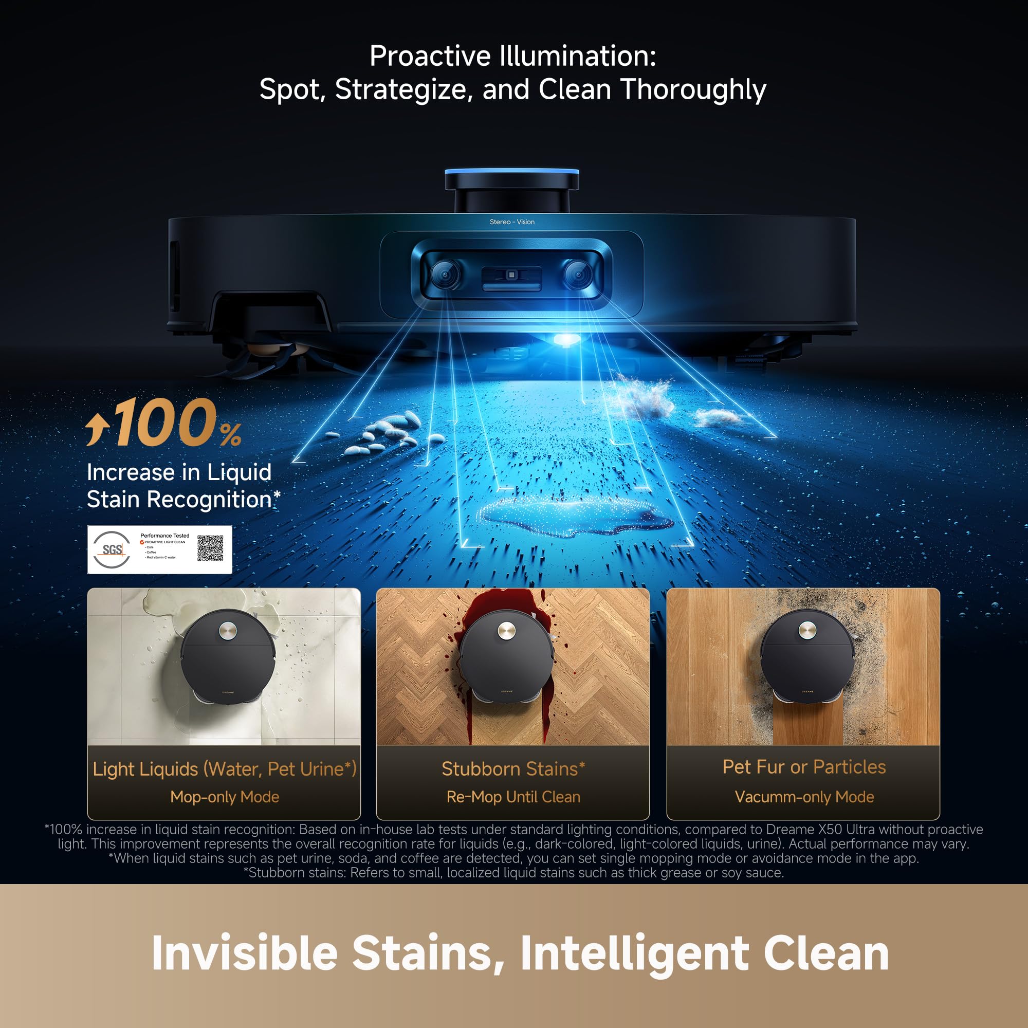 DREAME X60 MAX Ultra image 3