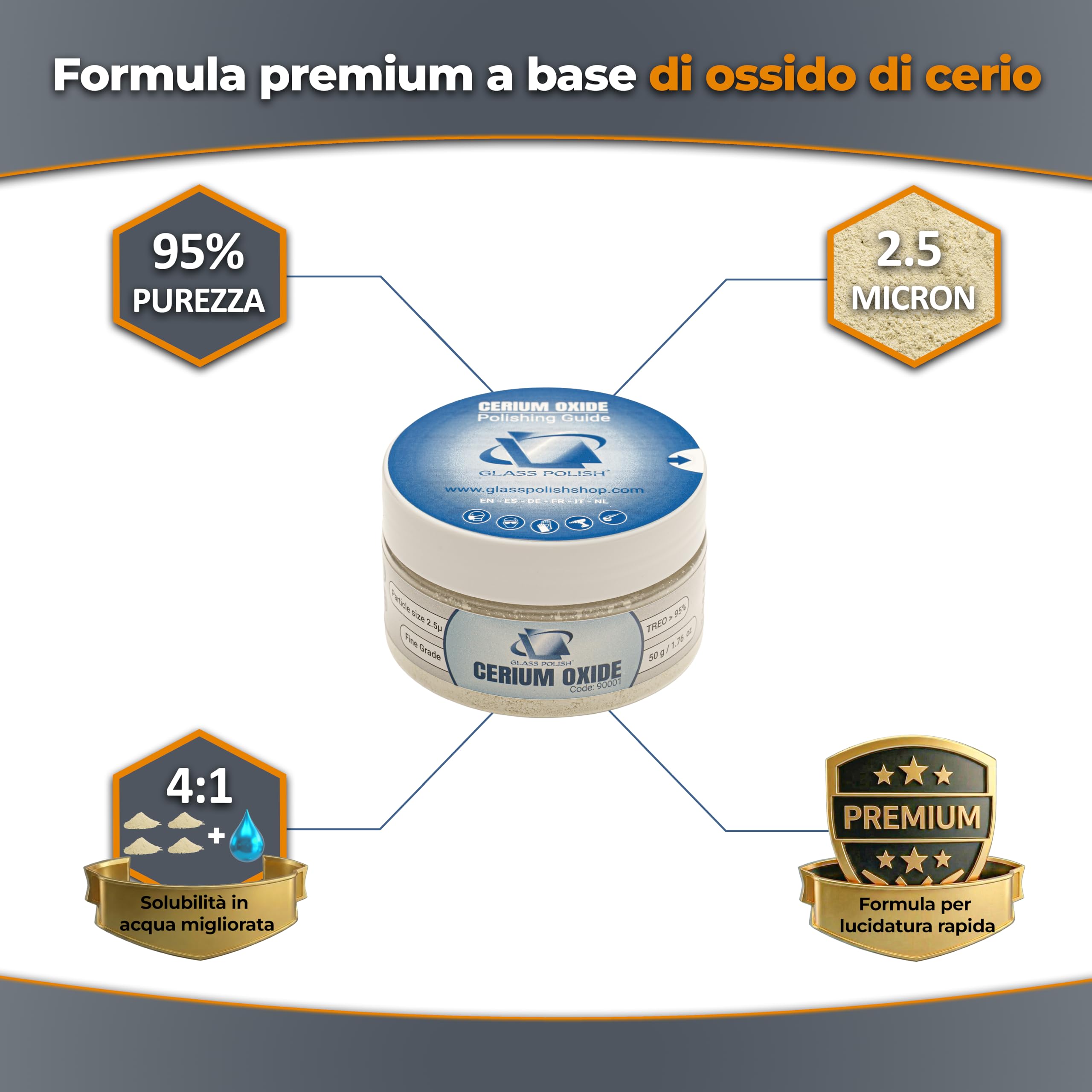 Cerium Oxide Glass Polish 50g 95% Pure Fine Grade 2.5 Micron Suspension Formula