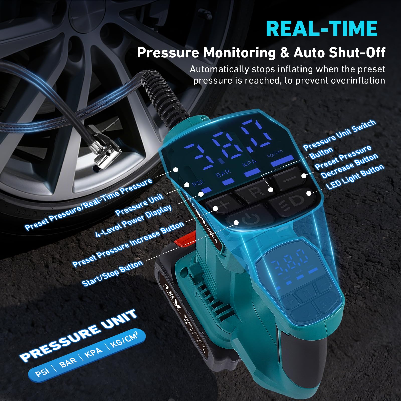 Compresseur d'air 150psi 28L/min Pompe de pneu portable avec un gonfleur de pneu de batterie de 18V 3000mAh avec 3 adaptateurs pour les véhicules, motos, vélos, balles, anneaux de natation
