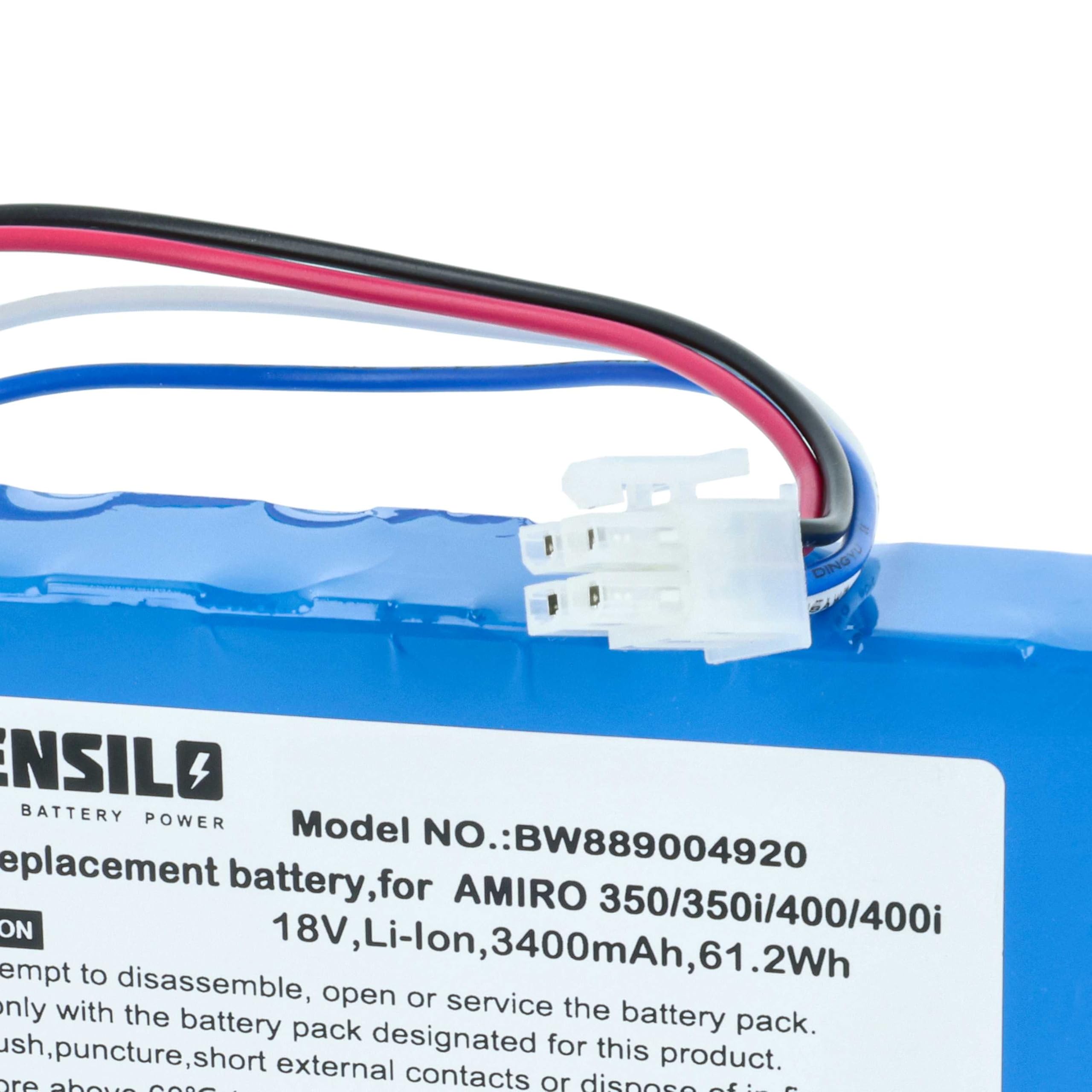 Zamiennik baterii do Yard Force 1920726, GMBE-SP10283, GMBE-SP11571 do kosiarki robotycznej (3400 mAh, 18 V, Li-Ion)