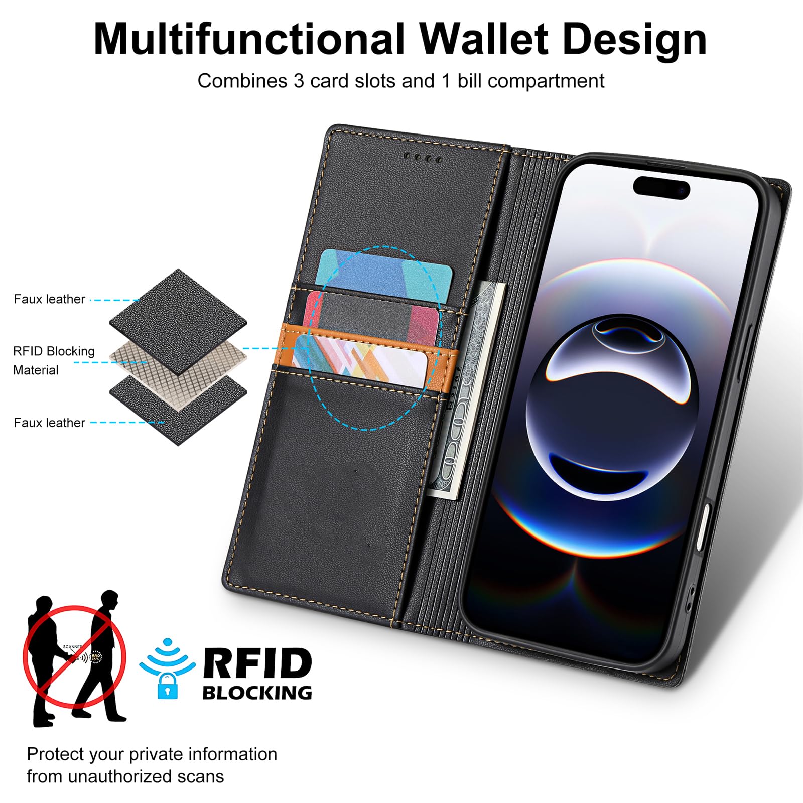 Custodia magnetica a libro in pelle di lusso con portafoglio e scomparto per carte per iPhone 16 (per iPhone 16/Nero)