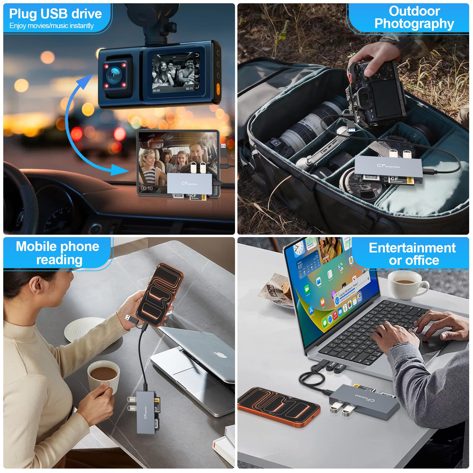 Multi 8 en 1 USB C/USB A para lector de tarjetas CFexpress tipo B, adaptador CFexpress de 10 Gbps para tarjeta tipo B/CF/XD/MS/TF/SD con Windows/Mac/Linux/Android, para iPhone 16/15, iPad Pro/Samsung