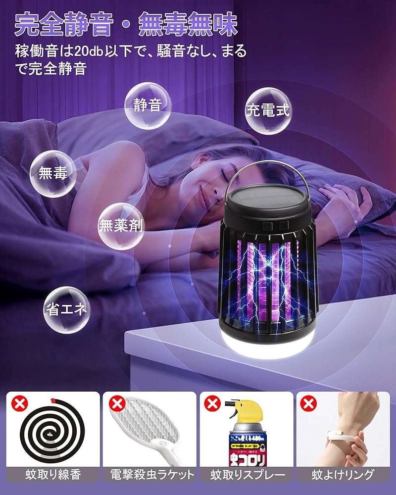 電撃殺虫器 楽天市場】電撃殺虫器【2025年夏新モデル】電気蚊取り器 電撃