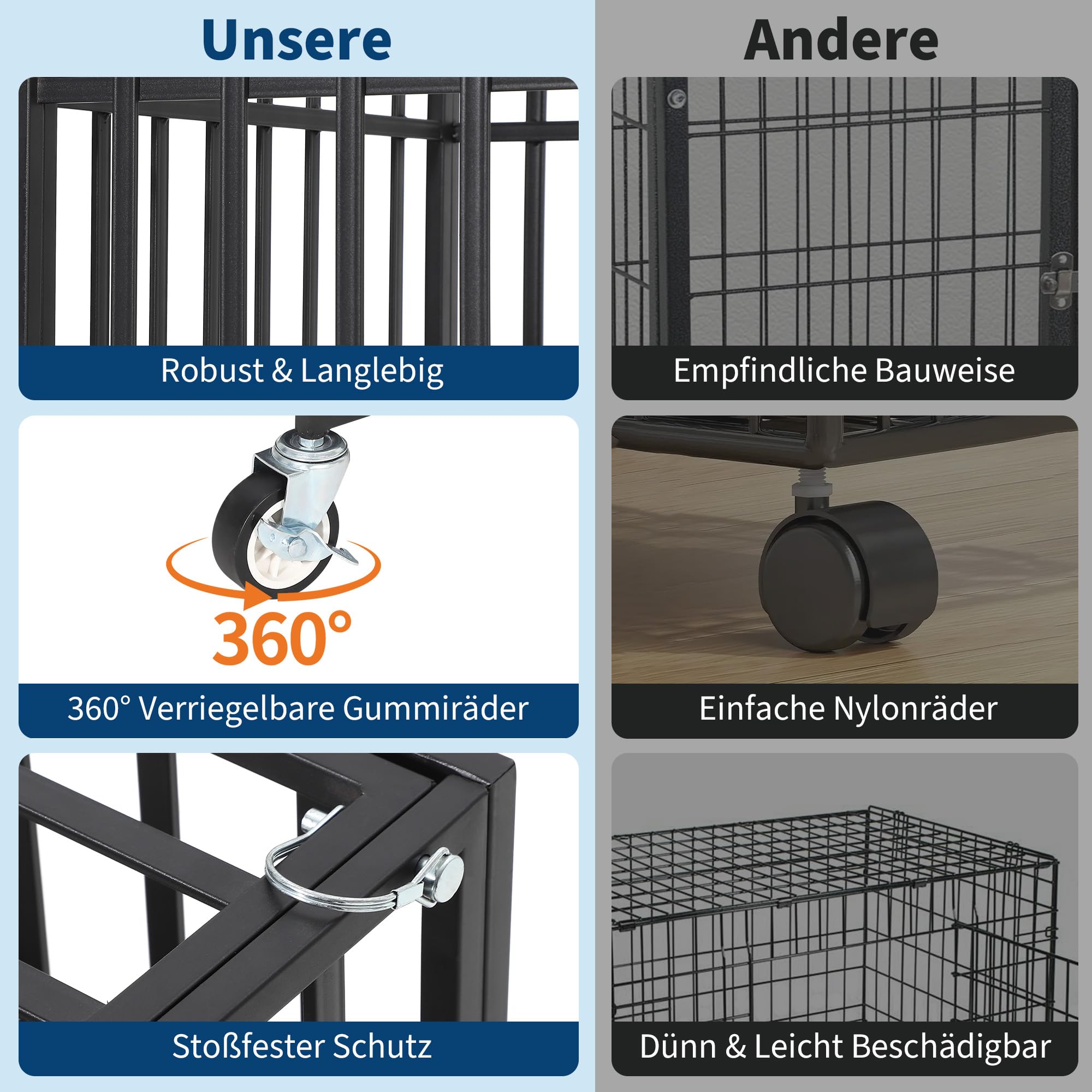 Hundekäfig Hochbelastbar Hundebox Gitterbox 125 * 80 * 92 cm für große Hunde mit Doppeltüren, 4 Verriegelbaren Rädern, Abnehmbarer Schale und Stabiler Sicherheitsverriegelung