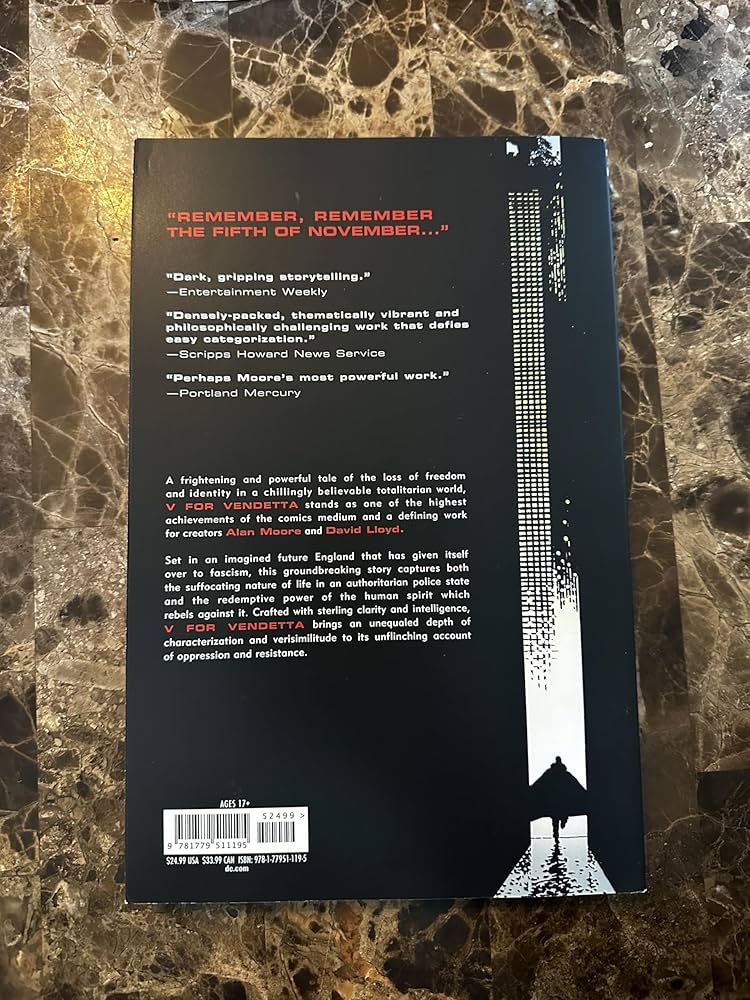 CGCシグネチャー Vフォー・ヴェンデッタ デヴィッド・ ロイド 直筆スケッチ CGCシグネチャー Vフォー・ヴェンデッタ デヴィッド・ ロイド