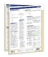 Vista 3 de Guía de Transacciones Garantizadas - Guía de referencia rápida financiera por Permacharts