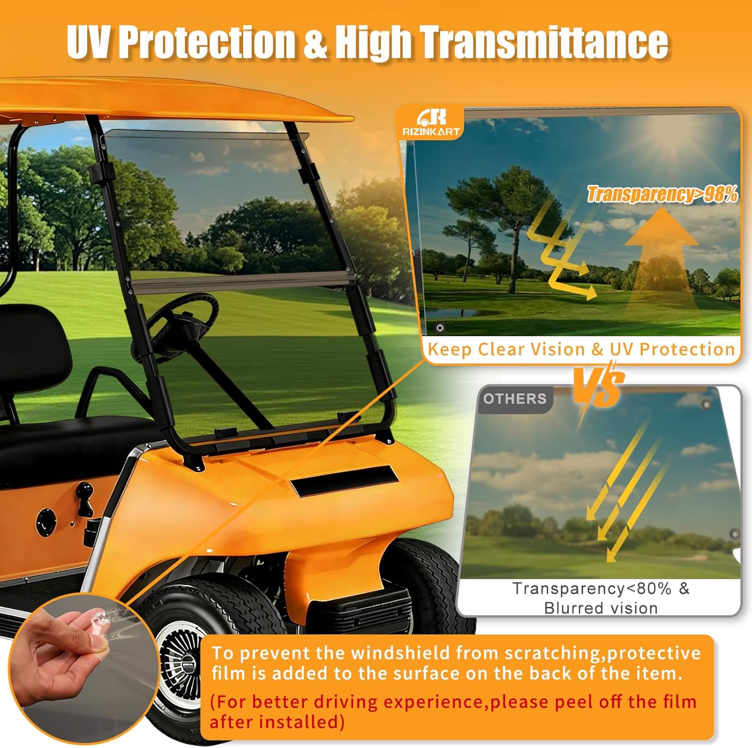 Club Car DS Windshield for 2000.5 to Present Model, Tinted Fold Down 3/16" (5MM) Thicken Fits 1"x1" Struts, Front Folding Windshield Replacement, Included Hardware