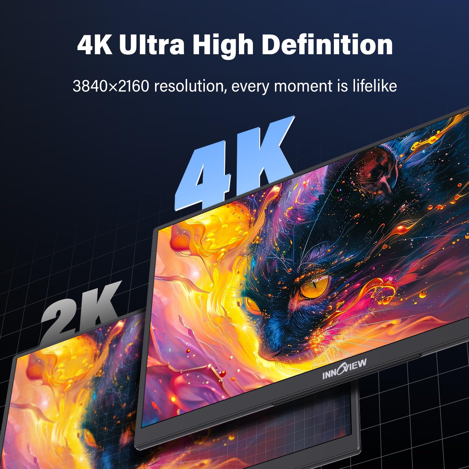 InnoView 15.6" Portable Monitor 60Hz 4K UHD 3840x2160 | 100% sRGB HDR | Travel Monitor with 2 USB-C & HDMI Ports | Second Screen for Laptop Mac PC Xbox PS5 Switch (Includes Adapter) — view 2