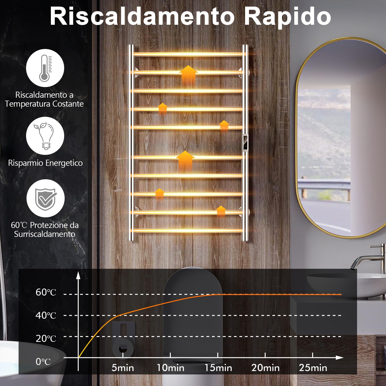 GYMAX Scaldasalviette Elettrico a Parete, Porta Asciugamani in Acciaio Inox, Riscalda 30-60 °C, Timer, Include Accessori a Parete, 53 x 11 x 86 cm